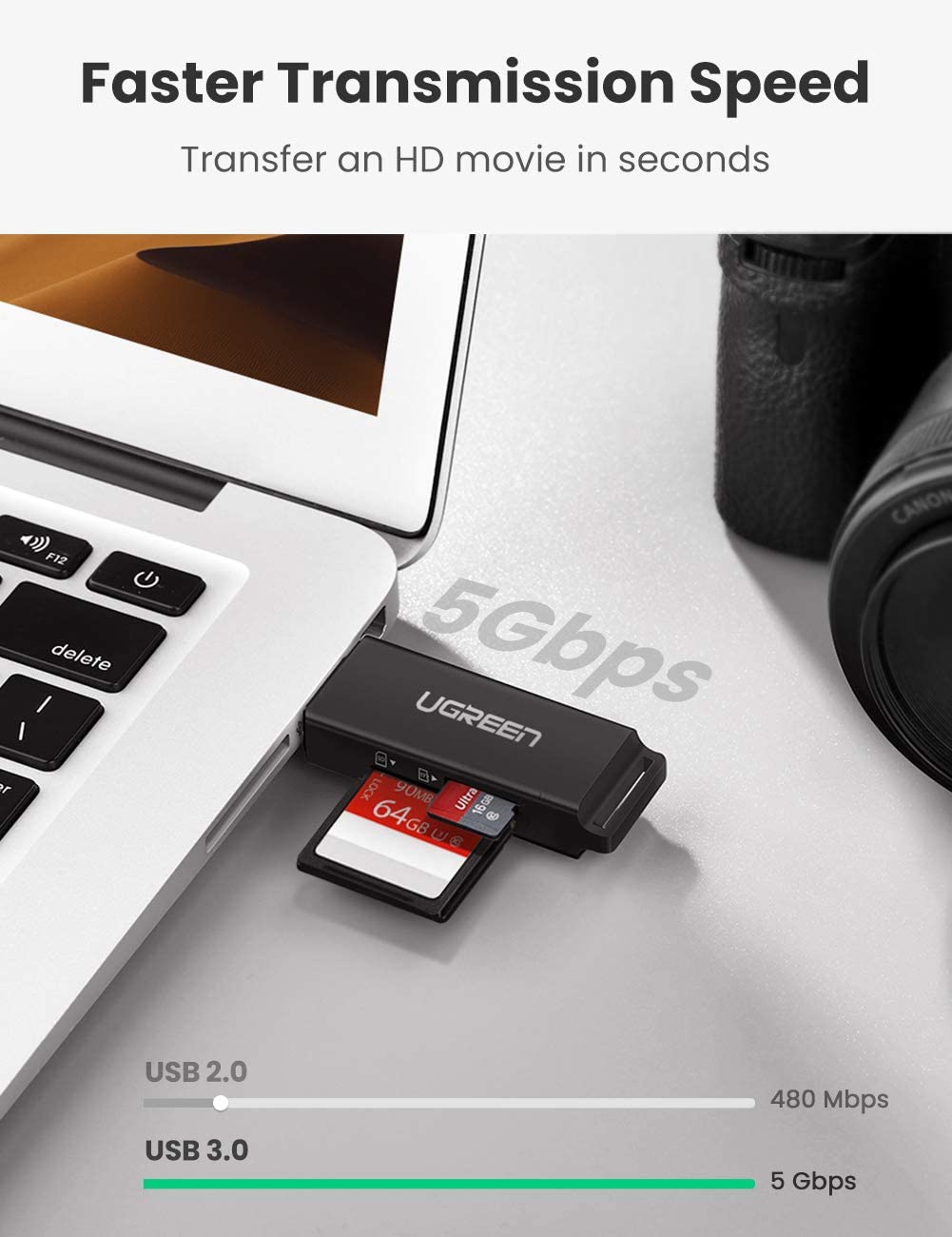 usb 3.0 cards for mac